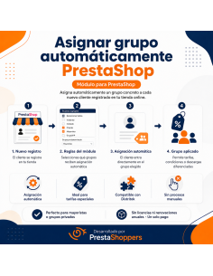 Asignar grupo automáticamente prestashop