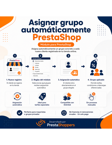 Asignar grupo automáticamente prestashop