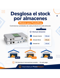 Desglosa el stock por almacenes en PrestaShop