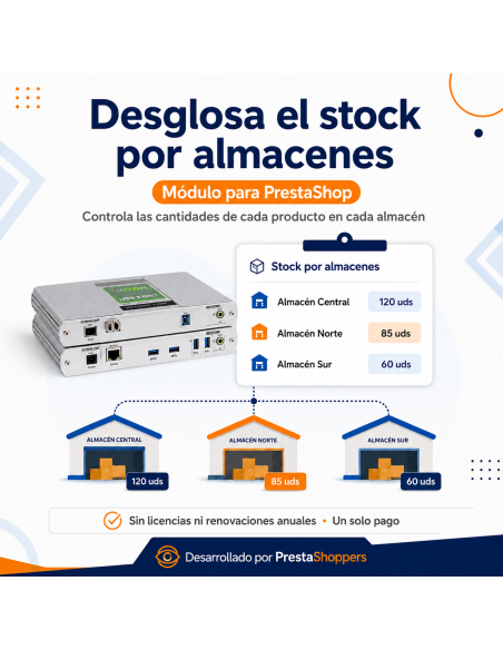 Desglosa el stock por almacenes en PrestaShop