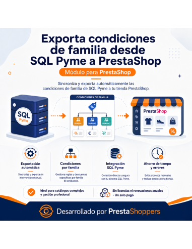 Exporta condiciones de familia desde SQL Pyme a PrestaShop