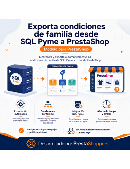 Exporta condiciones de familia desde SQL Pyme a PrestaShop