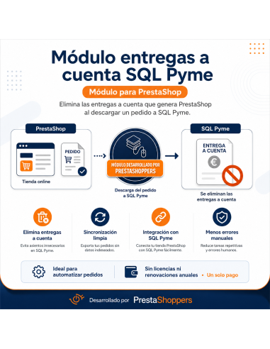 Módulo entregas a cuenta SQL Pyme