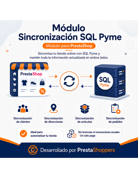 Conector SQL Pyme ↔ PrestaShop · a medida
