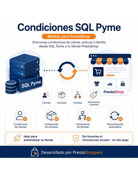 Condiciones SQL Pyme
