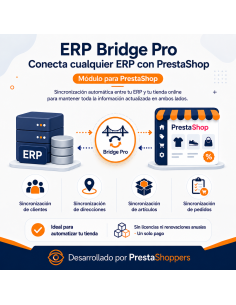 Módulo ERP PrestaShop | Sincronización Automática | 2025