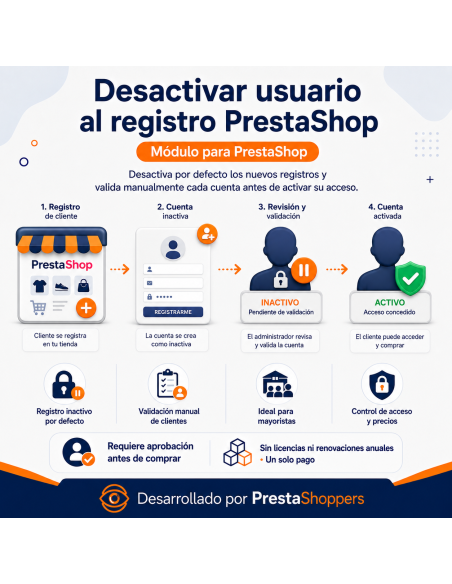 Desactivar usuario al registro PrestaShop